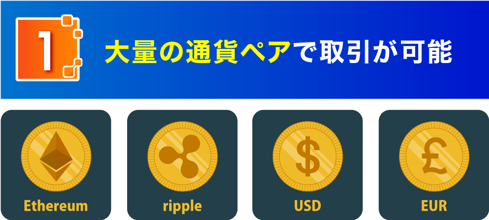 多くの通貨ペアで取引