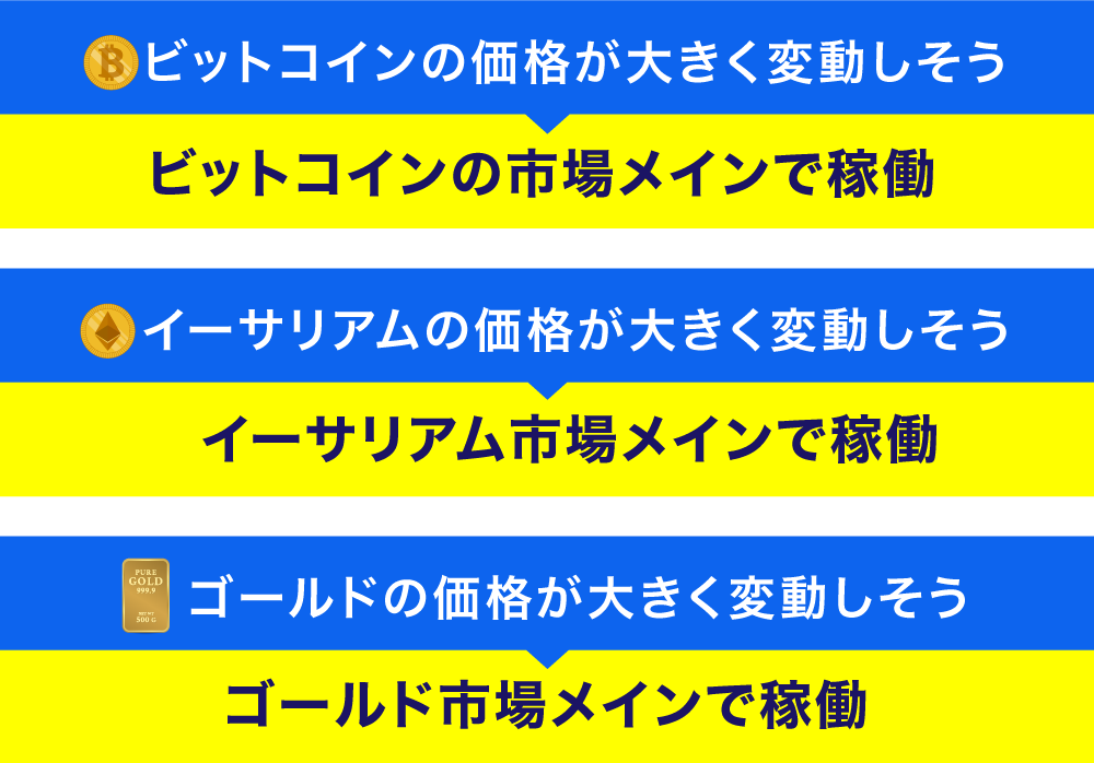 アップデート版システム稼働すると
